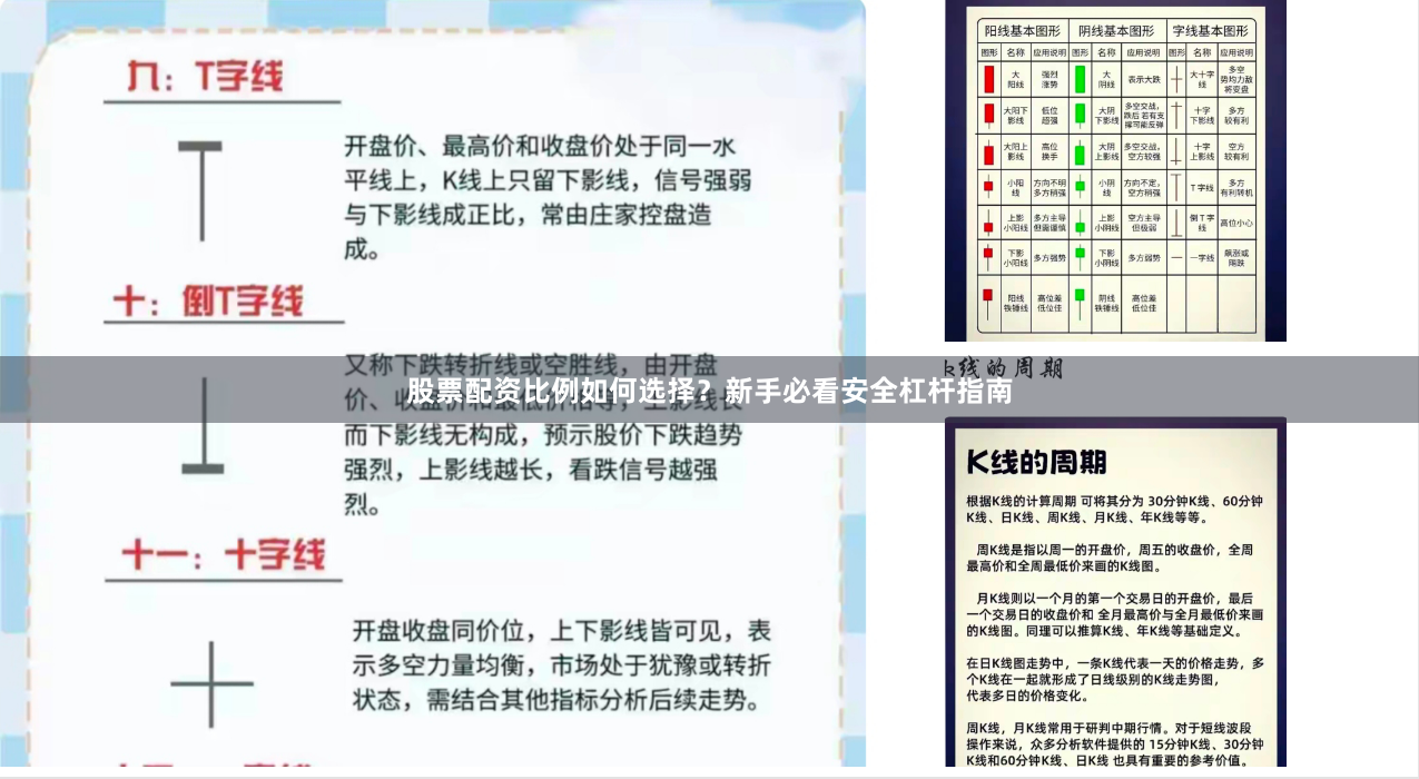 股票配资比例如何选择？新手必看安全杠杆指南